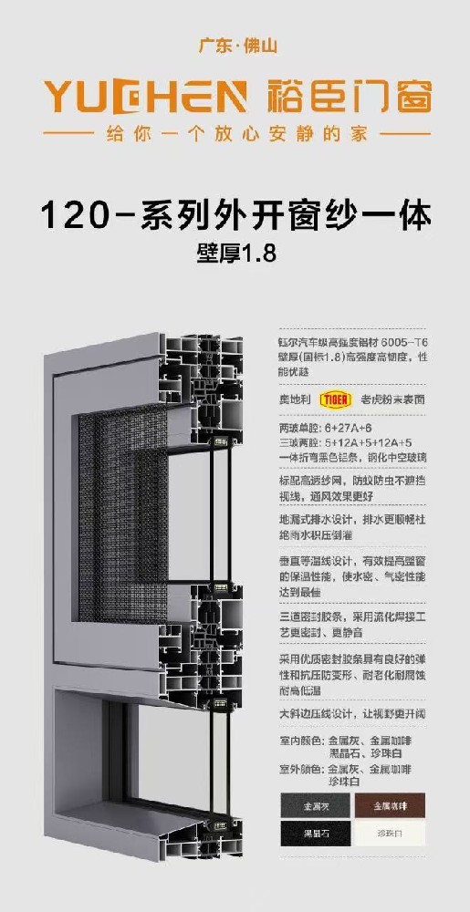 120系统平开窗定制系列